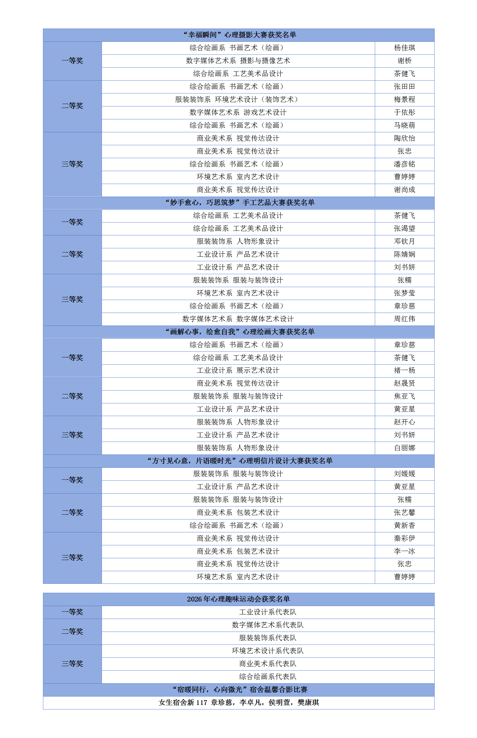 用鏡頭定格幸福(1)_01.png
